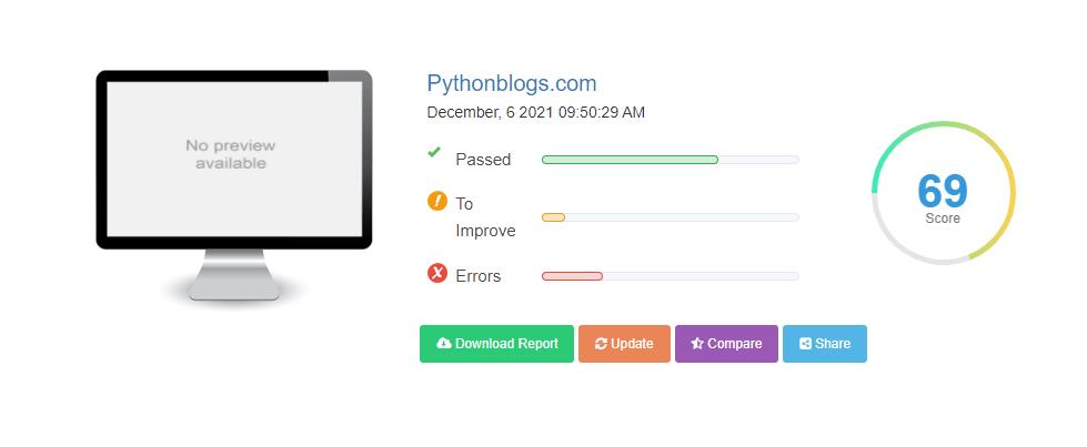 Pythonblogs SEO Score