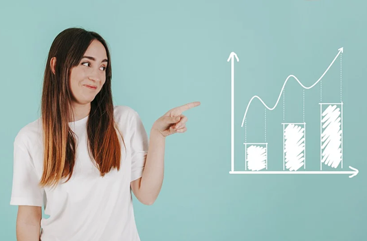 Four Simple Ways to Scale Your Business in 2022