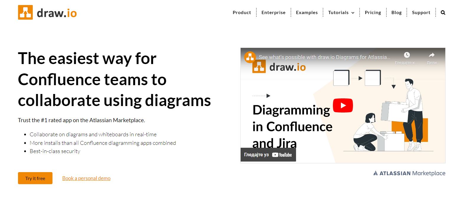 Draw.io